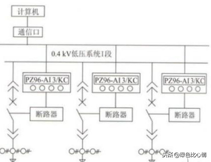 塑壳断路器接线方式和种类