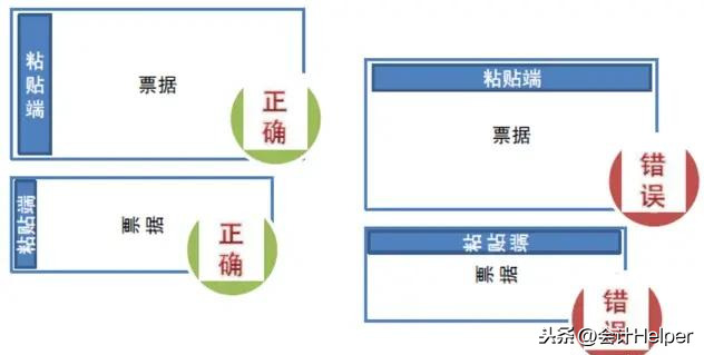 资深会计分享：差旅费报销流程详解+票据粘贴方法！赶紧学习了！