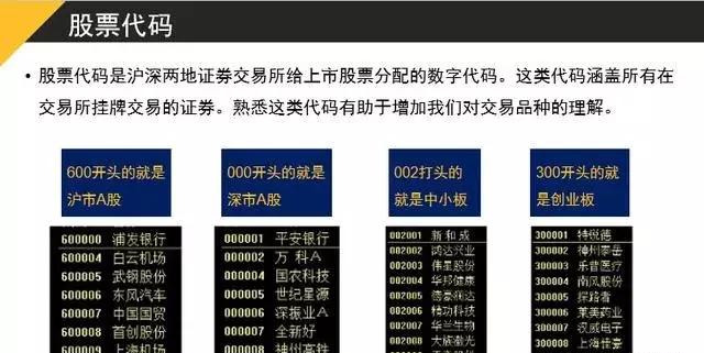 股票基础知识培训（一）——内含大量干货！新老股民都值得收藏