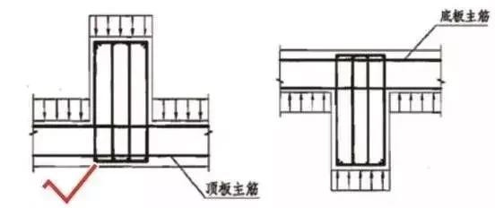 图文详析：人防工程的27项通病