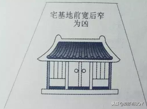 常见住宅风水，一图知千里，不是大师也会看