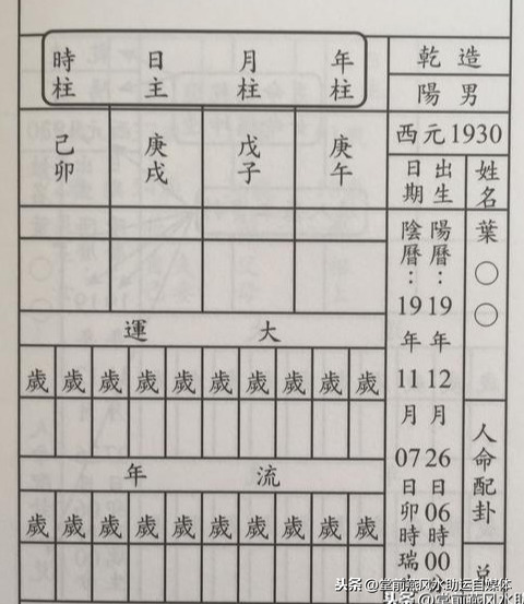 八字基础吃透了，来看看排八字的详细图解过程（珍藏）