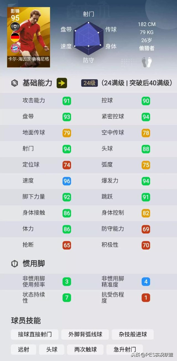 实况足球2021菲戈怎么样(独家授权传奇TOP10！实况足球21赛季独有的十大传奇盘点)