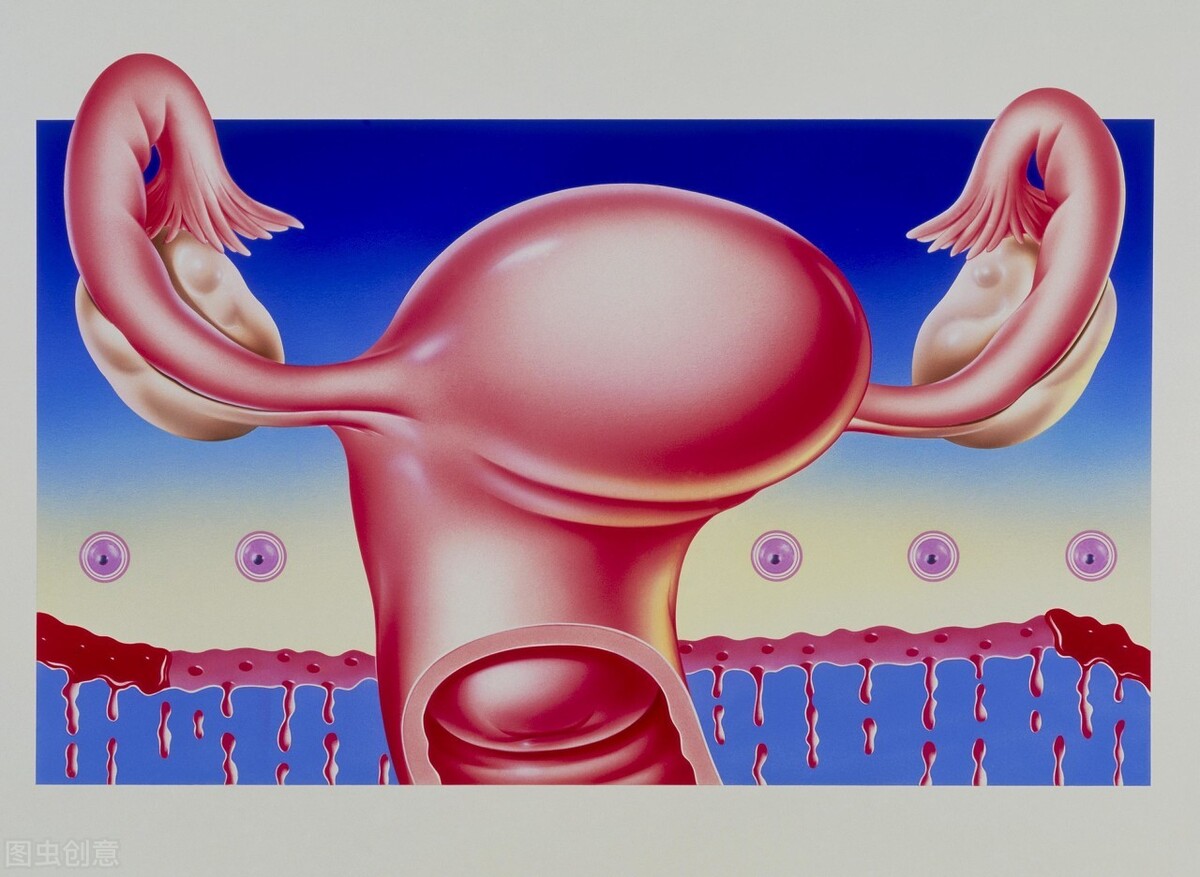 女性子宫内膜炎是怎么检查出来的？怎么调理对恢复好？