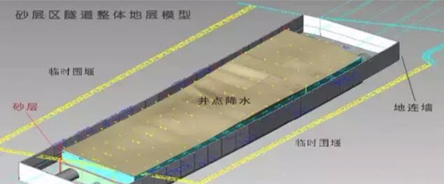 海底隧道都有哪些关键施工技术？该知道的都在这了