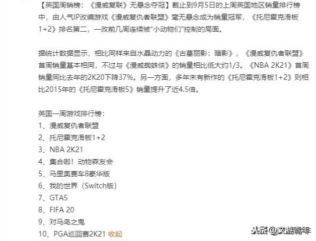 nba2k21为什么垃圾(浅谈《NBA 2K21》为何差评如潮)