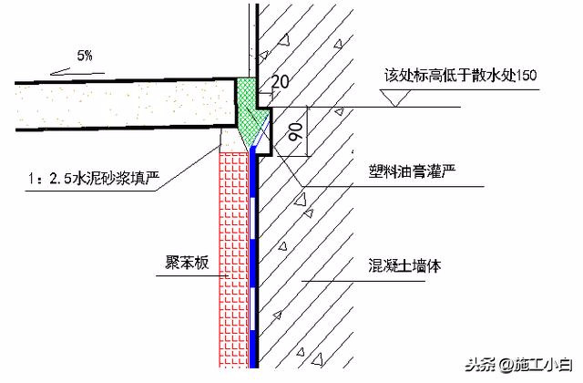 地下室防水施工技术之外墙防水图文