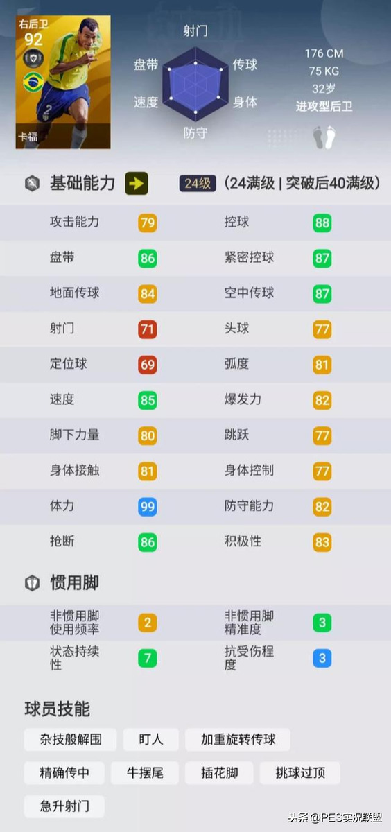 实况足球2021菲戈怎么样(独家授权传奇TOP10！实况足球21赛季独有的十大传奇盘点)