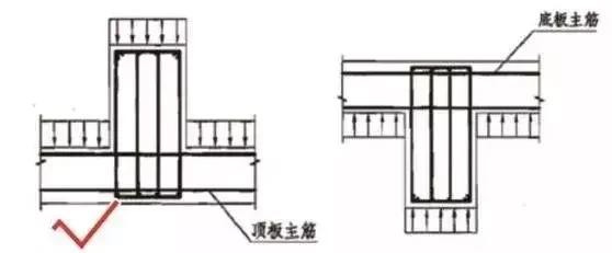 图文详析：人防工程的27项通病