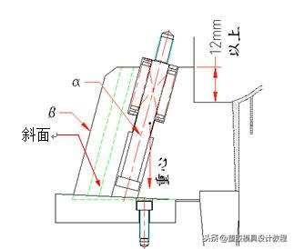 最近没有了收藏和转发，现在放个大招，想做好模具必须了解透彻