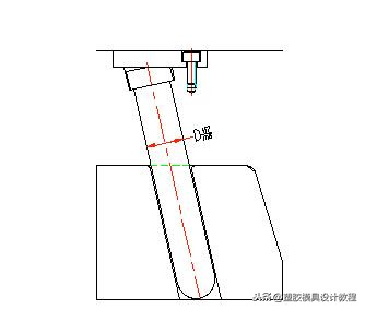 最近没有了收藏和转发，现在放个大招，想做好模具必须了解透彻