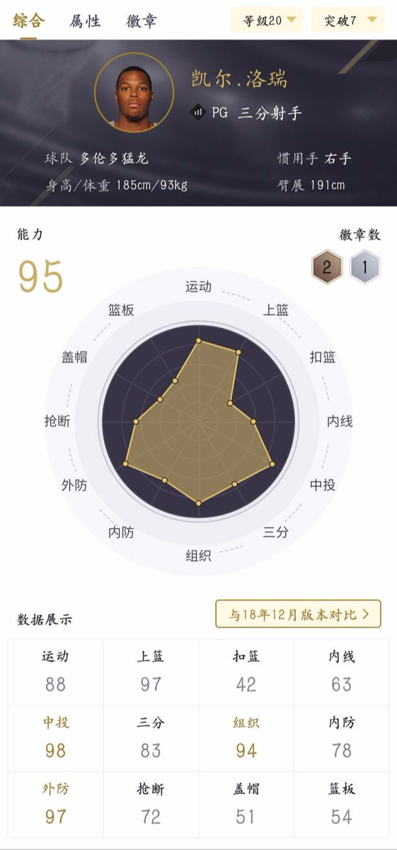 nba2kol2库里练哪些(NBA 2KOL2:平民玩家打造强力阵容（一）——强力防守、精准投射篇)