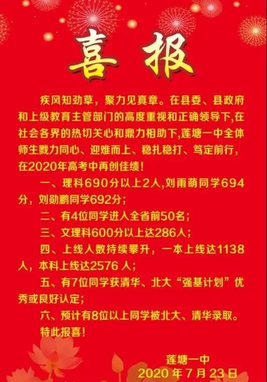 莲塘二中喜报2021图片