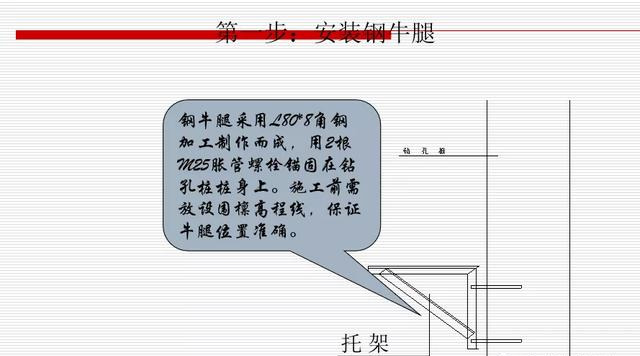 干货分享！修地铁必看，详细+收藏