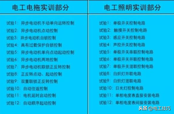 推荐10款电工常用软件，总有一款你会用得上！