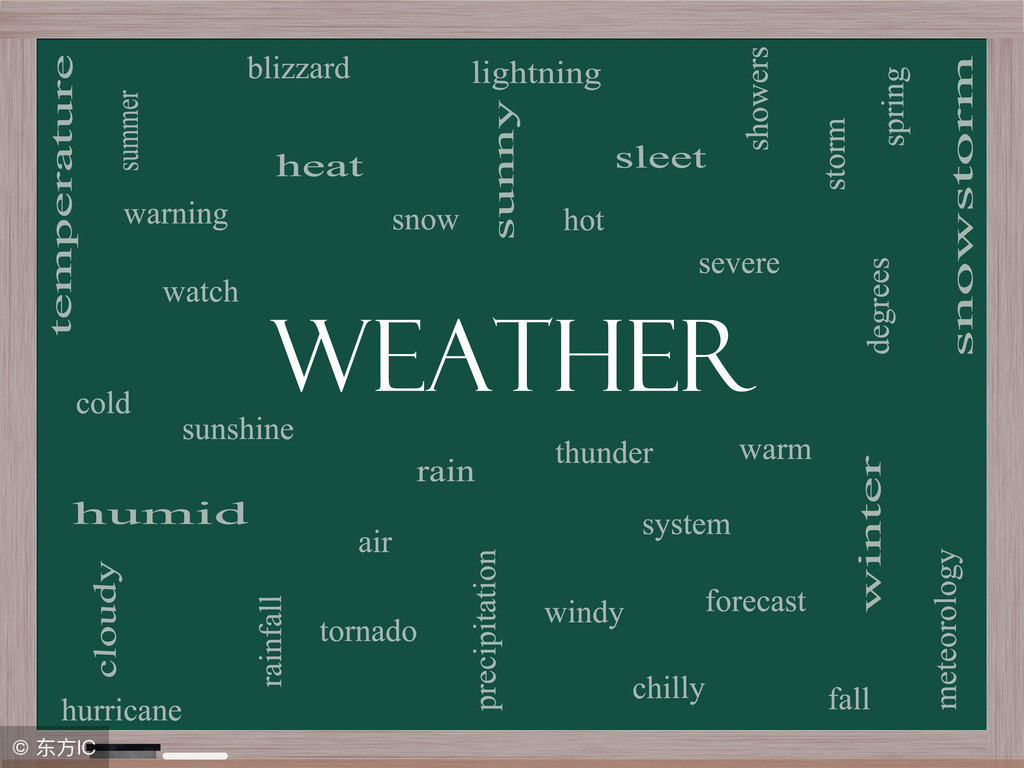 weatherreport:weatherreport读音发音