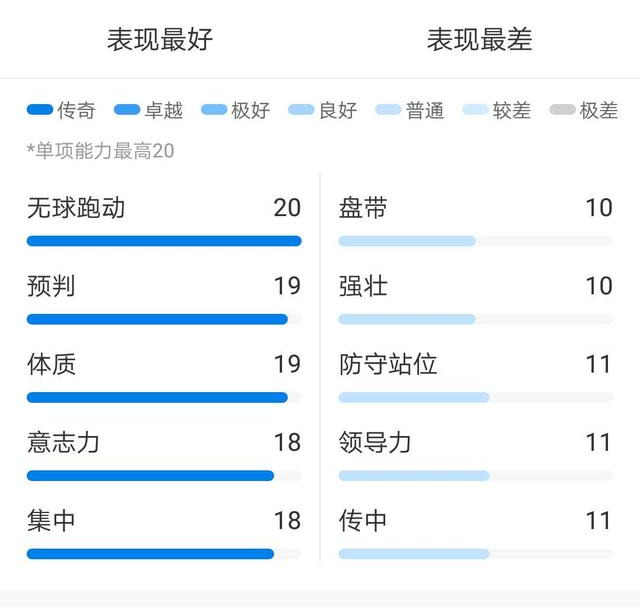 2012年世界杯穆勒(深度分析｜安联球场上的影子杀手，意识流球员的瑰宝托马斯·穆勒)