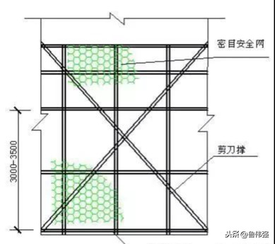 安全通道和防护棚现场施工搭设方法