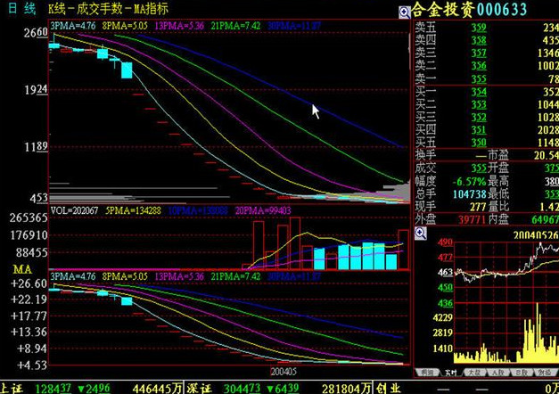 杭州银行信用卡