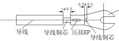 太详细了！手把手教你二次布线工艺