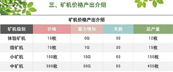 gec环保币国家为什么不禁止（gec环保币国家认可吗）-第3张图片-科灵网