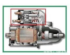 从零开始学汽车维修，第十天，发动机起动系统认识参照细节