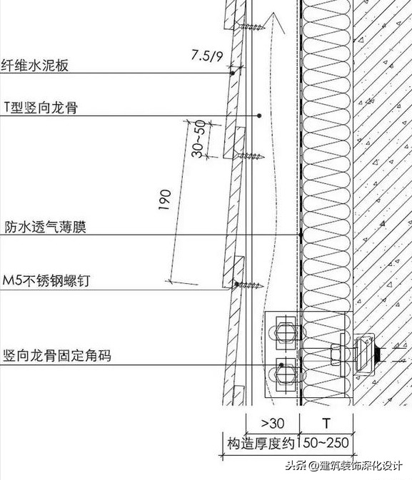 幕墙：纤维水泥板的“高大上”变形记