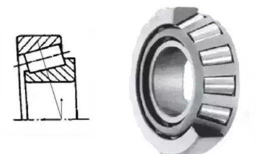 轴承主要的这14种分类，及其特征用途，你还不知道吗？