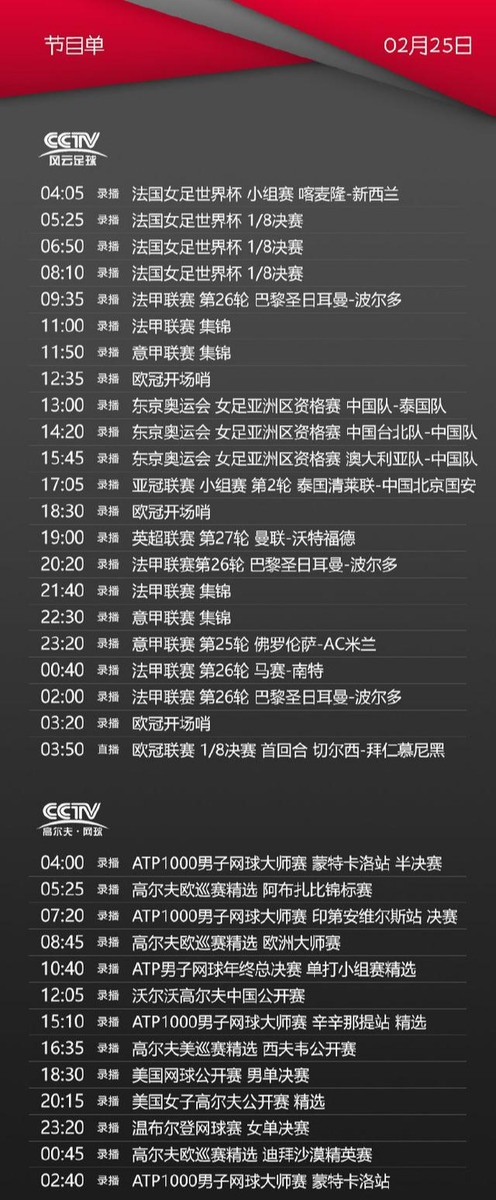 25晚世界杯输赢实况(央视体育CCTV5/5 今天节目单(2月25日)：明天凌晨欧冠比赛)