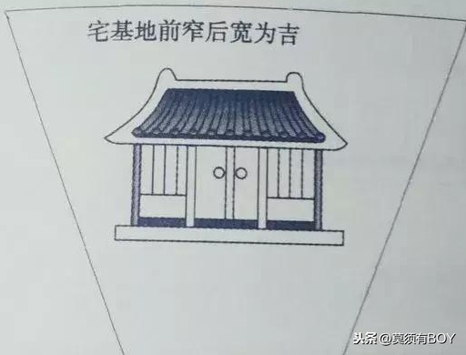 常见住宅风水，一图知千里，不是大师也会看