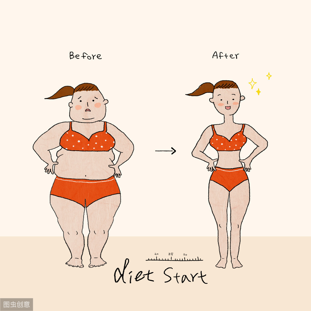 女生體重超100斤就是胖嗎？一份體重參照表，看你是不是胖子
