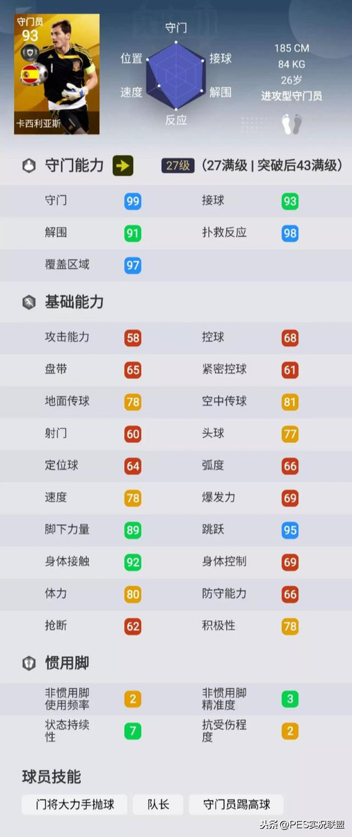 pes2021不能踢世界杯吗(独家授权传奇TOP10！实况足球21赛季独有的十大传奇盘点)