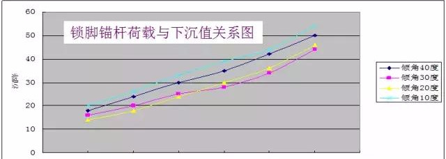 海底隧道都有哪些关键施工技术？该知道的都在这了