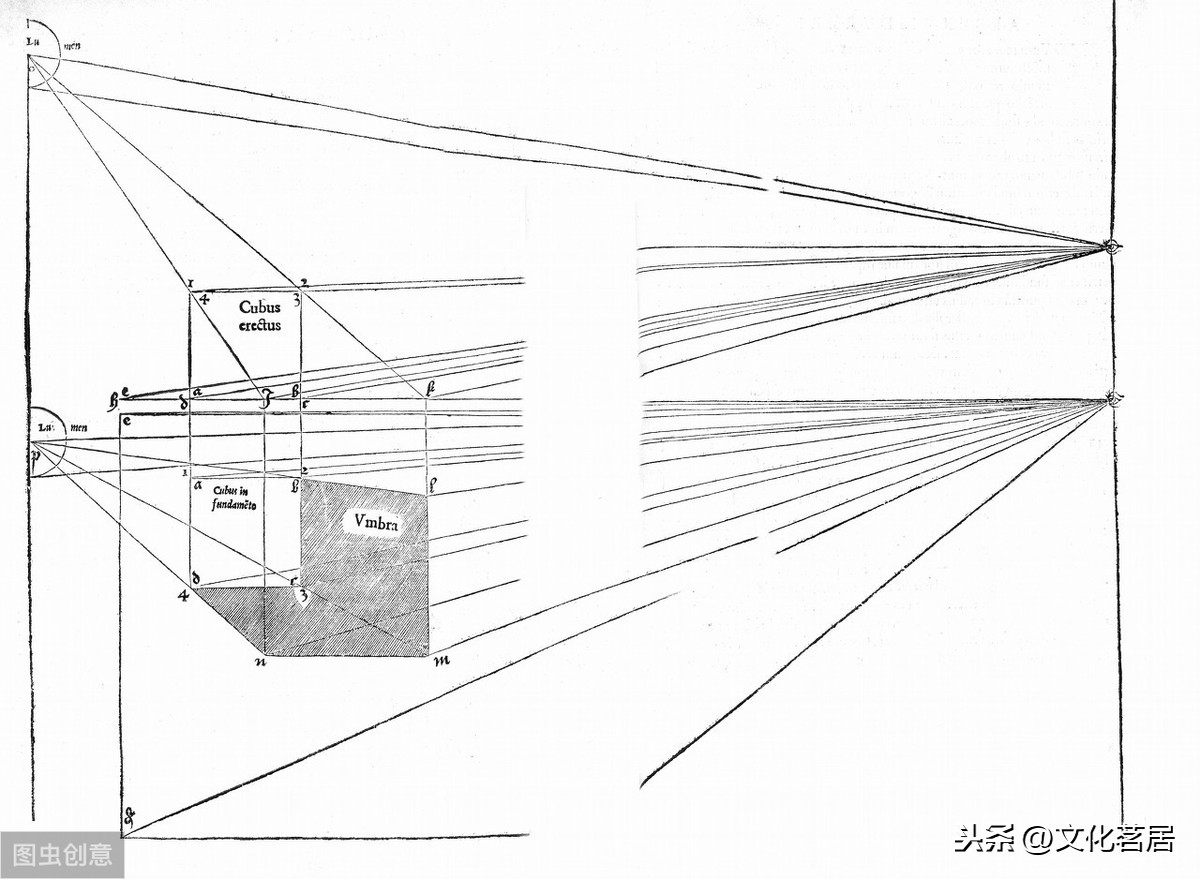 用数学书写的人生格言