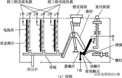 常用几种继电器检测与选用