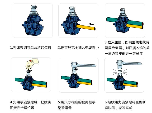 绝缘穿刺线夹-替代预分支电缆、分线箱的最新技术