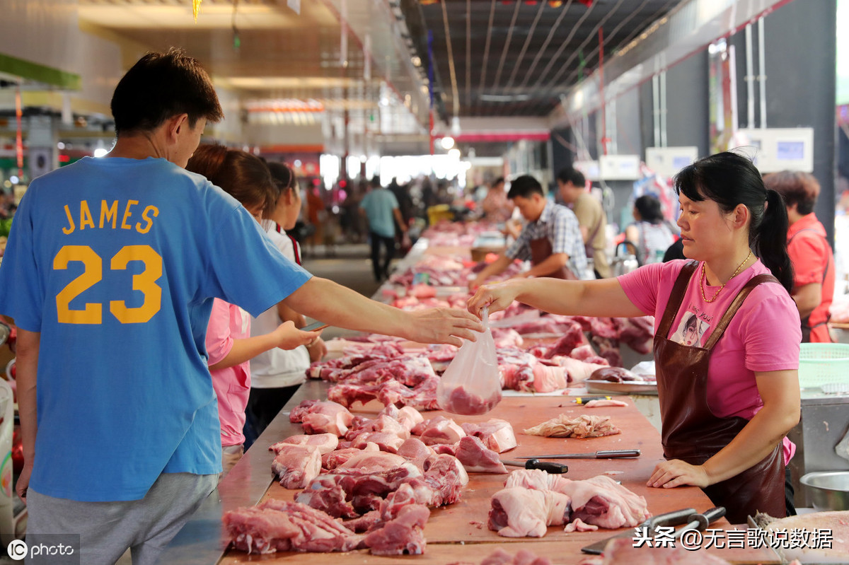 2019年11月13日安徽部分地区的猪肉价格行情