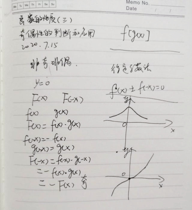 奇函数偶函数怎么判断（奇偶性的判断和应用介绍）