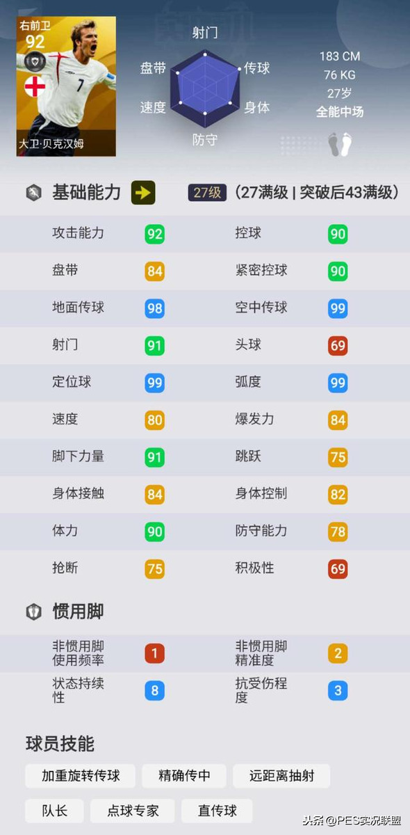 实况足球2021菲戈怎么样(独家授权传奇TOP10！实况足球21赛季独有的十大传奇盘点)