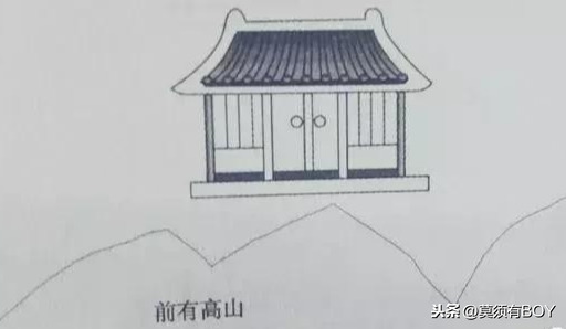 常见住宅风水，一图知千里，不是大师也会看