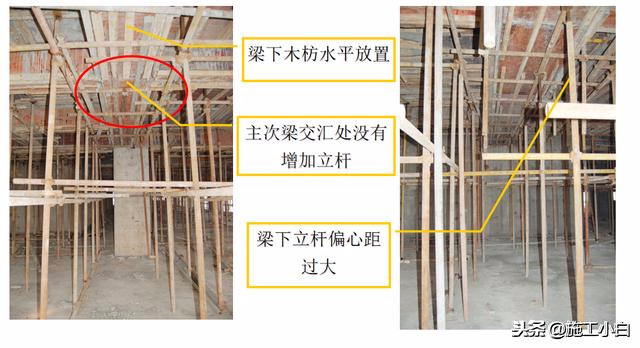 满堂、落地式、悬挑脚手架常见问题