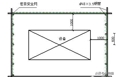 安全通道和防护棚现场施工搭设方法