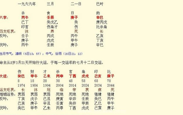 第一次接触从不信的算命 占卜 批八字