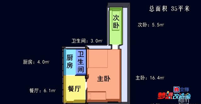 北京5人挤35㎡破房，丈母娘女婿同卧，上厕所撞见太尴尬