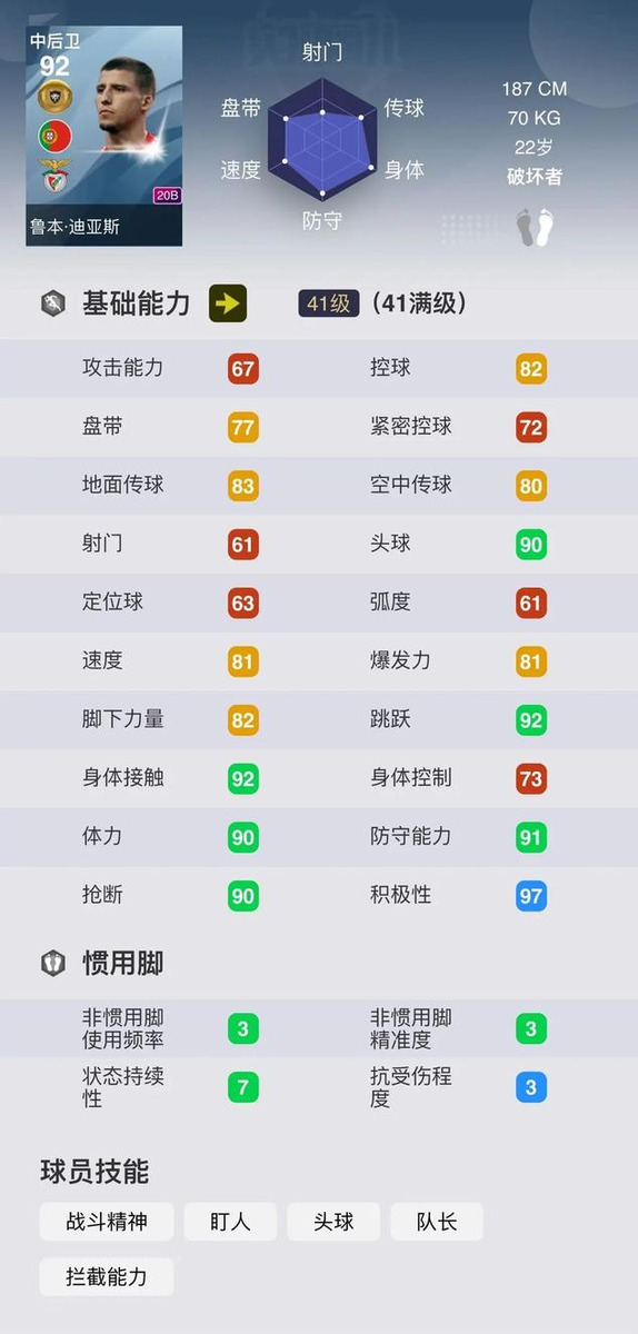 实况足球手游鲁本迪亚斯好用不(「实况足球」葡萄牙国家队后防新领袖——妖人鲁本.迪亚斯)