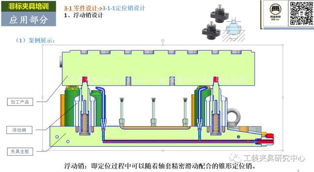 「原创发布」纯干货夹具设计中浮动销的设计方法