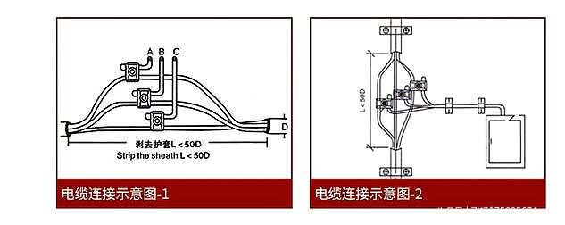 绝缘穿刺线夹-替代预分支电缆、分线箱的最新技术