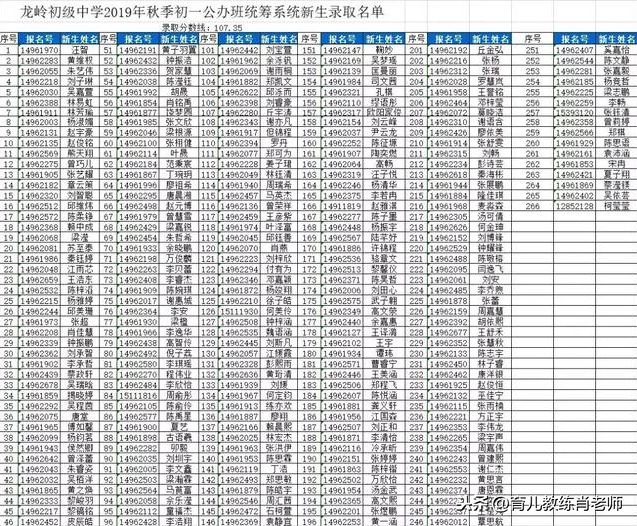 深圳大學師範學院附屬坂田學校最高錄取分數線超107分