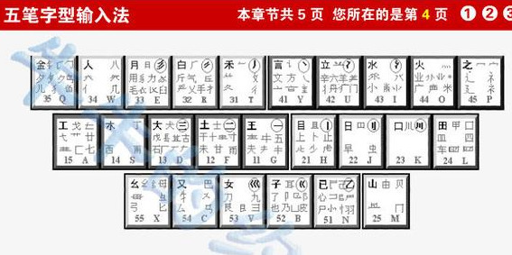 5G互联网+时代，五笔输入法何去何从