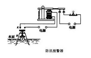 电磁继电器的构造分析 电磁继电器的应用原理